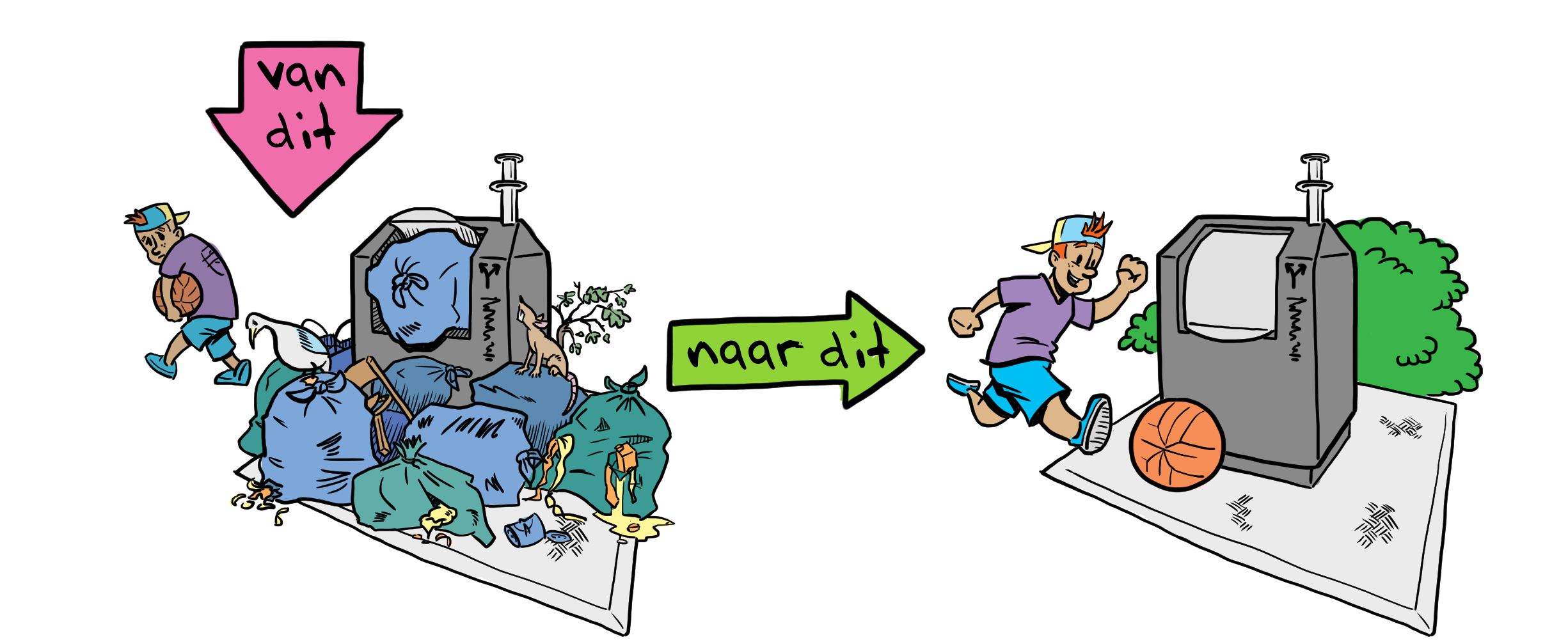 Rotterdam gescheiden afval - illustratie vervuilde en schone containers.